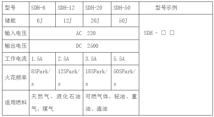 裝置.png